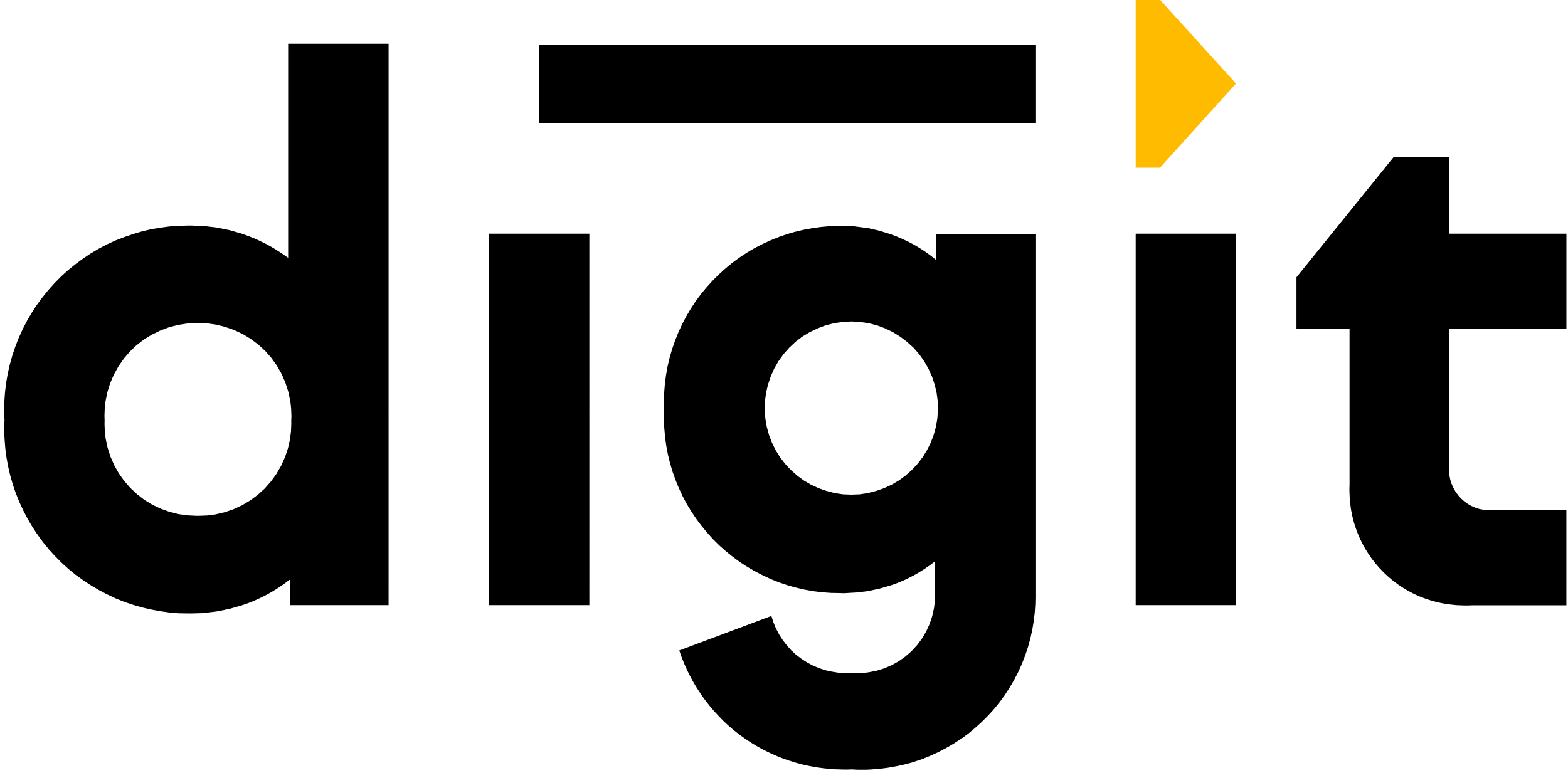 Digit Insurance